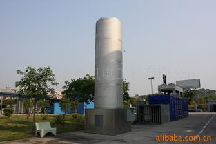 东莞市康达机电工程 沼气设备产品列表